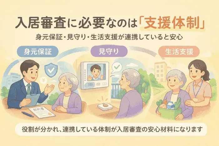 美容室2